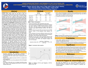 leg asymmetry division one football pitt