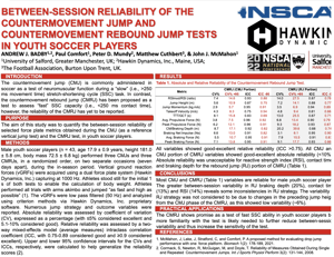 nsca hawkin salford poster