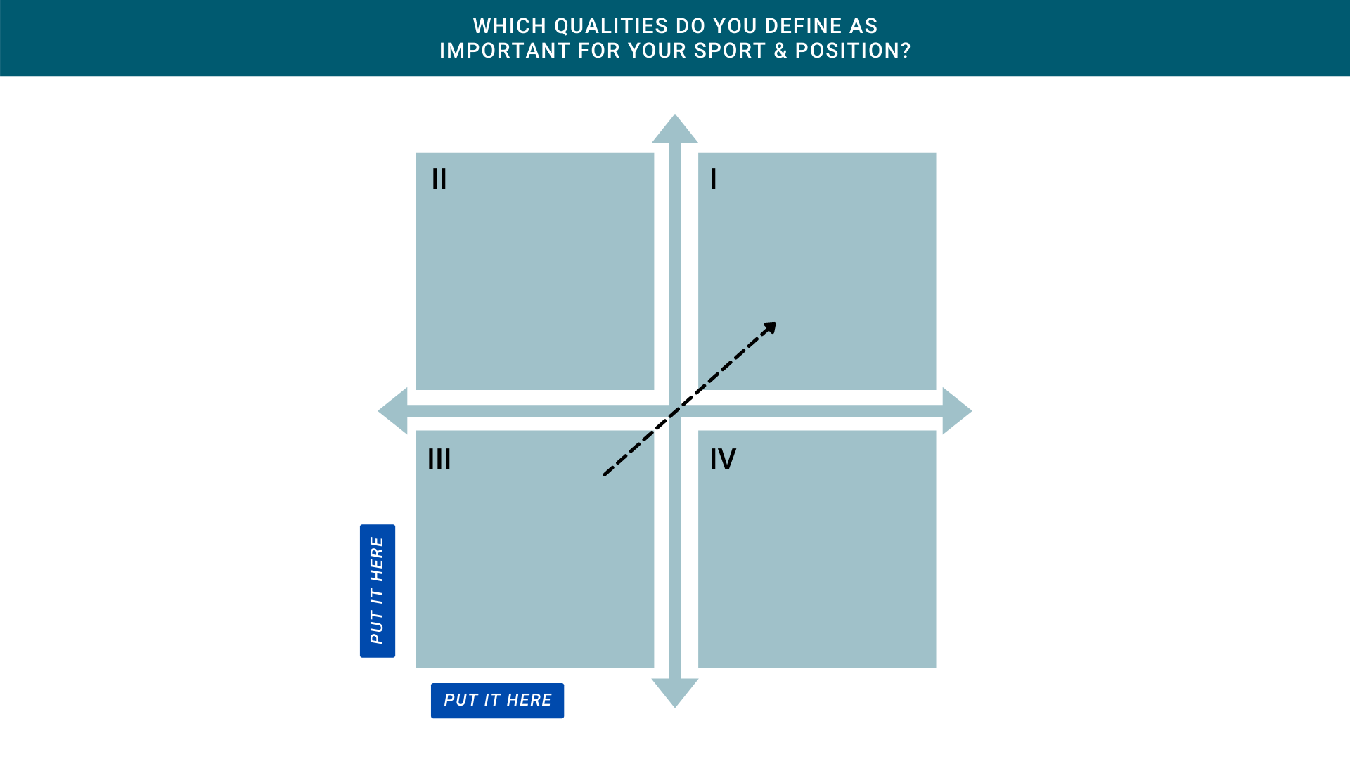 HawkinBlog_QuadrantReport_Examples