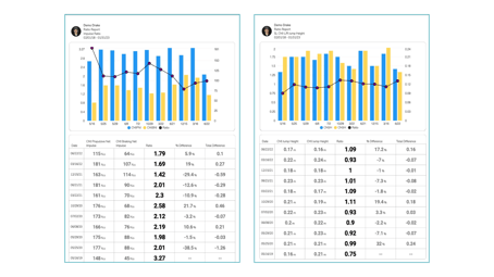 RatioReport Materials (1)