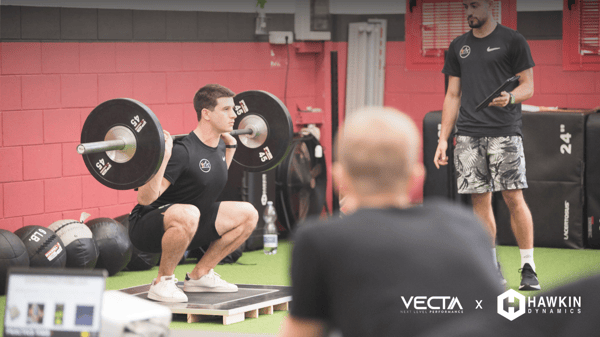Back Squat Force Plates Back Squat Force Plates