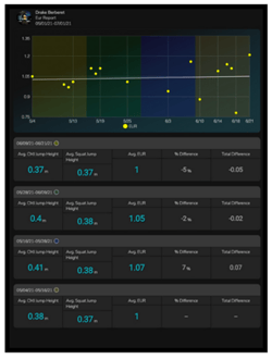 Graphical user interface

Description automatically generated
