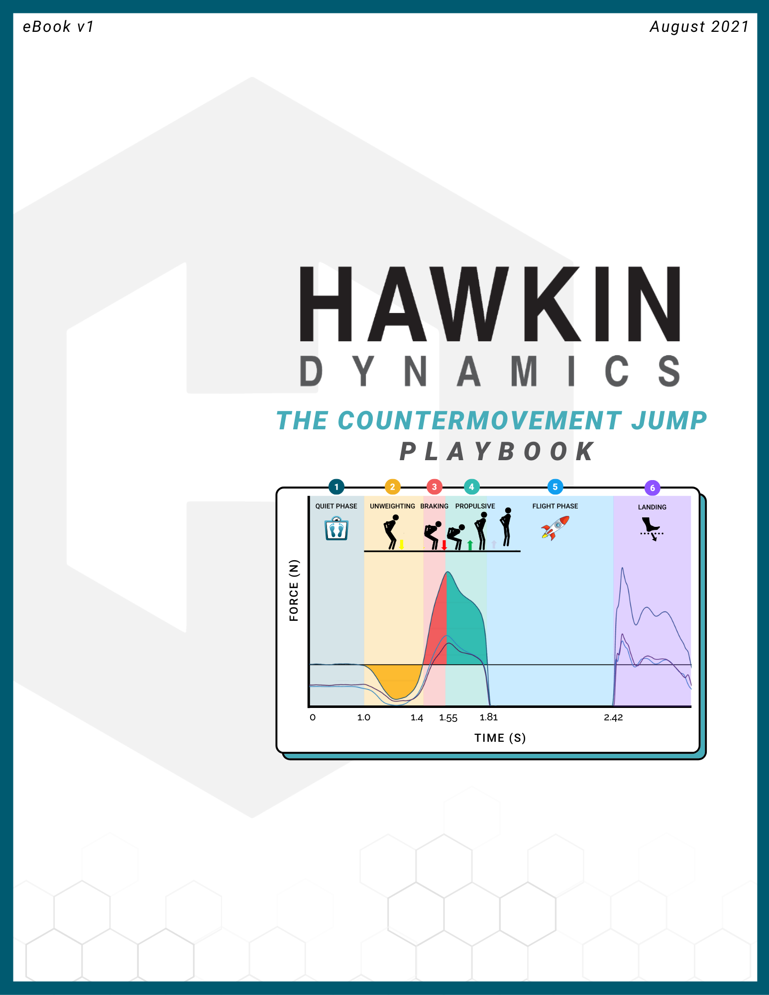Summer eBook V1 - CMJ Playbook Summer eBook V1 - CMJ Playbook