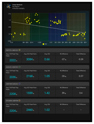 Graphical user interface
Description automatically generated