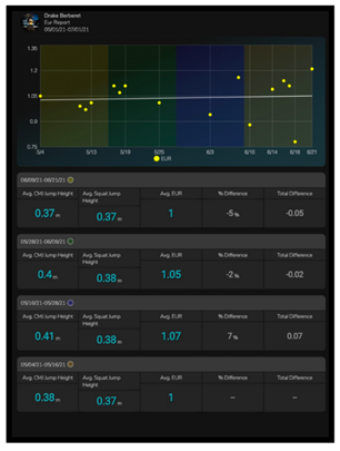Graphical user interface
Description automatically generated